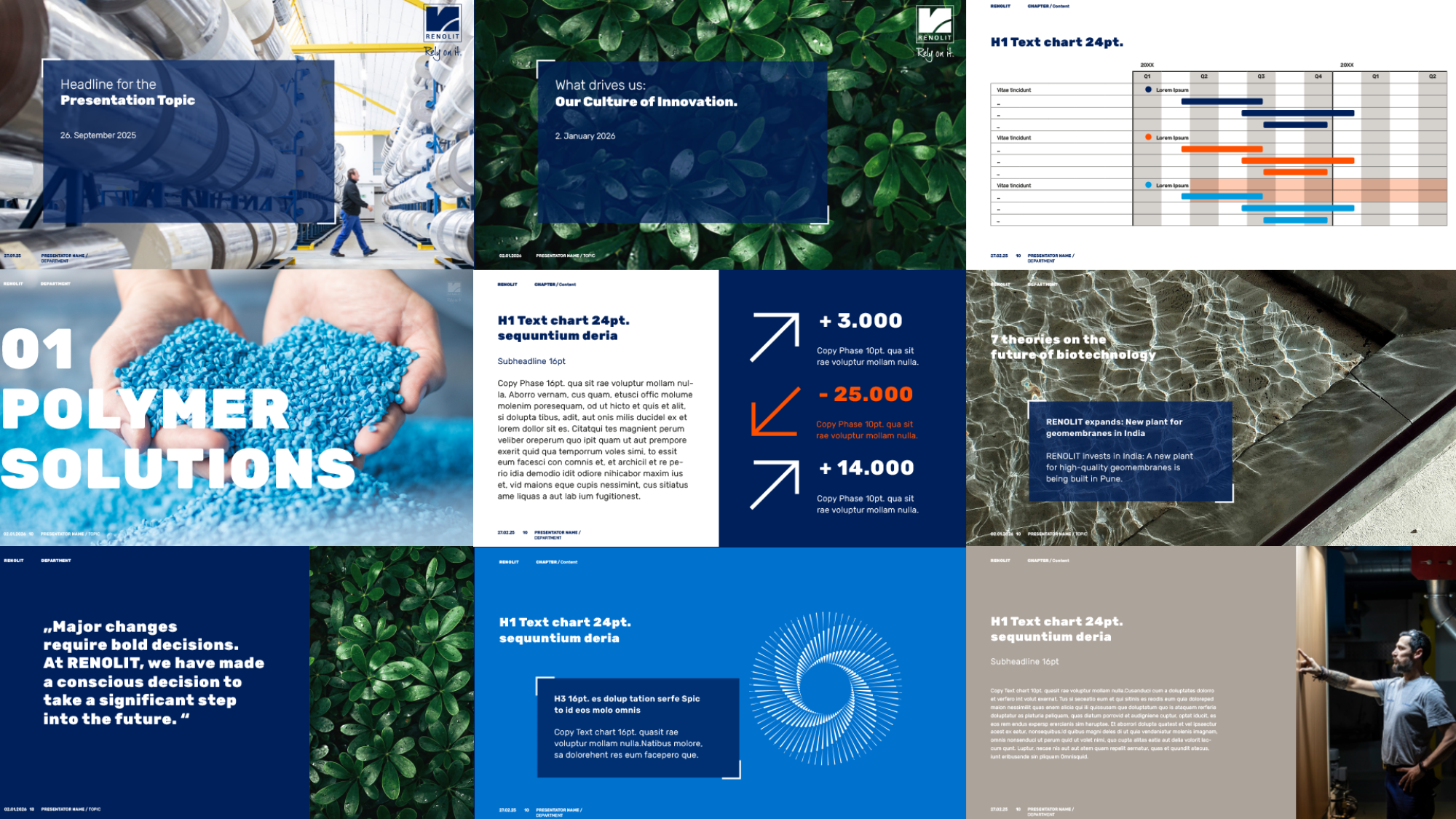 RENOLIT Powerpoint Slides