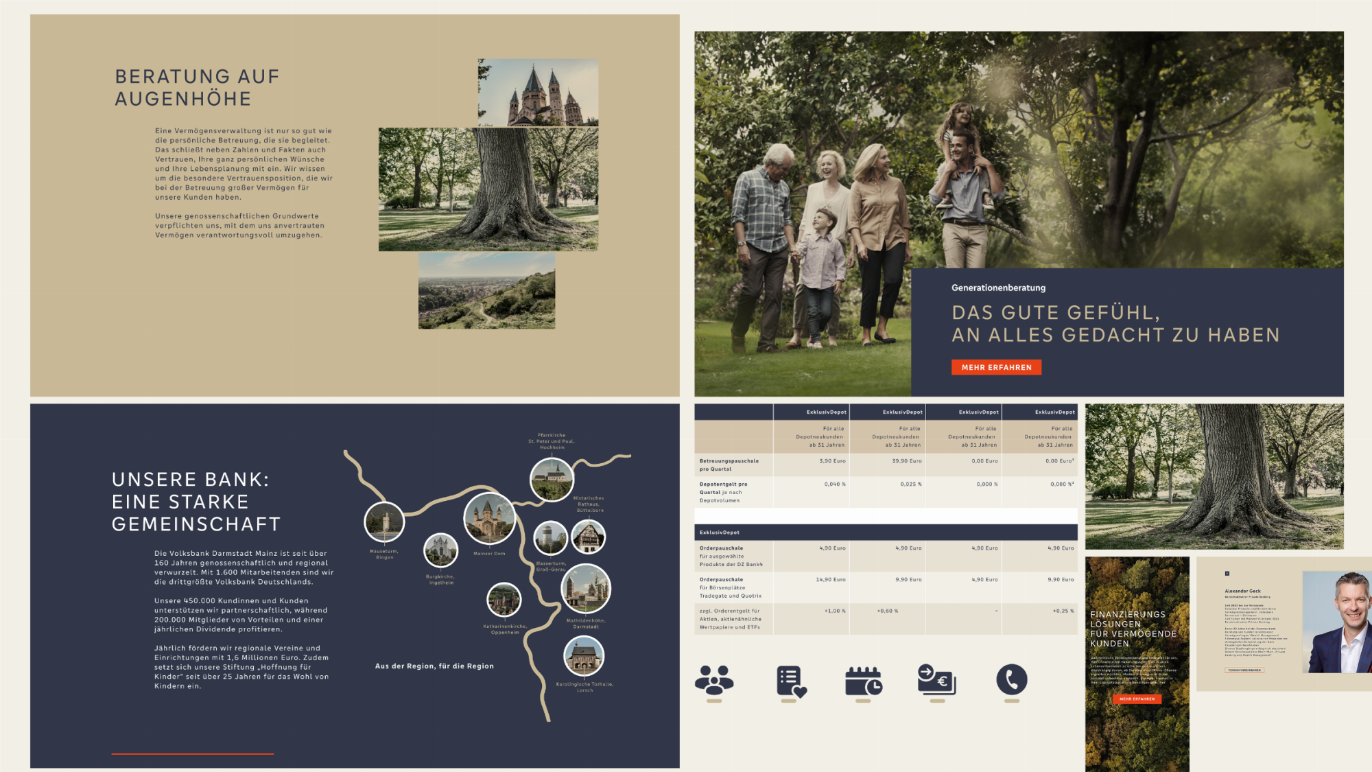 Volksbank Private Banking Webmodule