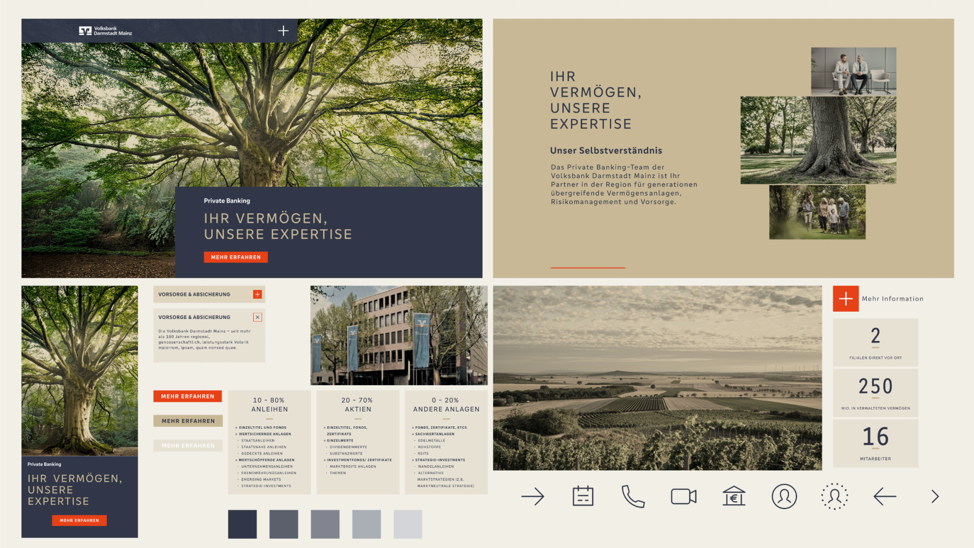 Volksbank Private Banking Webmodule