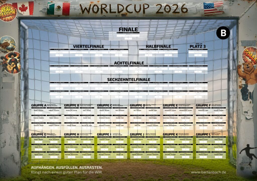 WM-2026 Turnierbaum Fußballweltmeisterschaft (Herren)